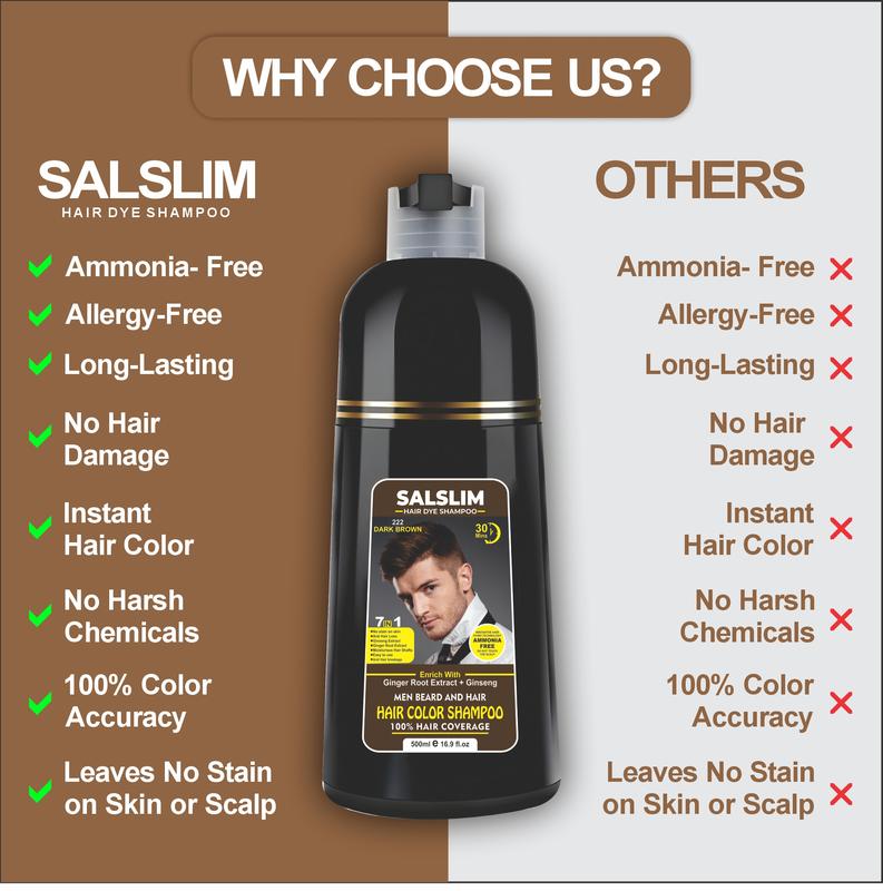 SALSLIM 7-in-1 Men Hair & Beard Dye Shampoo | Instant Gray Coverage | Ammonia-Free | Ginger Root & Ginseng | 500ml