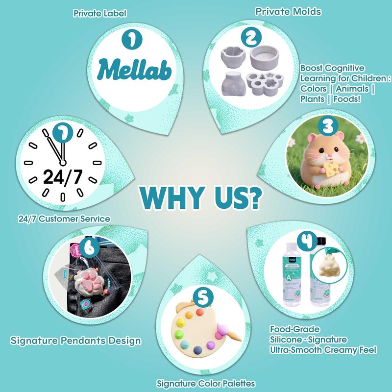 MELLAB Taba Squishy Making Kit , 18OZ Gel for creamy Fidget toy with Guided, molds: Cat Paw, Hamster, Biscuit, Strawberry, Star, Cherry, Cheese, Raspberry, Octopus Shapes,Gifts for Any Occasion