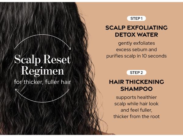 Dr. Groot Scalp Revitalizing Solution Scalp Exfoliating Detox Water - Gentle Exfoliation with AHA PHA LHA, Rosemary Oil, Menthol, Niacinamide for All Scalp Types