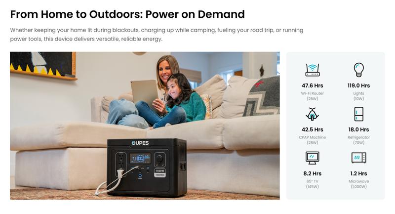 OUPES Exodus 1500W, 1488Wh Portable Power Station, LiFePO4 (LFP) Battery, 1500W AC(3600W Surge)/140W USB-C Output, APP Control, Solar Generator for Home Backup Power, Camping & RVs