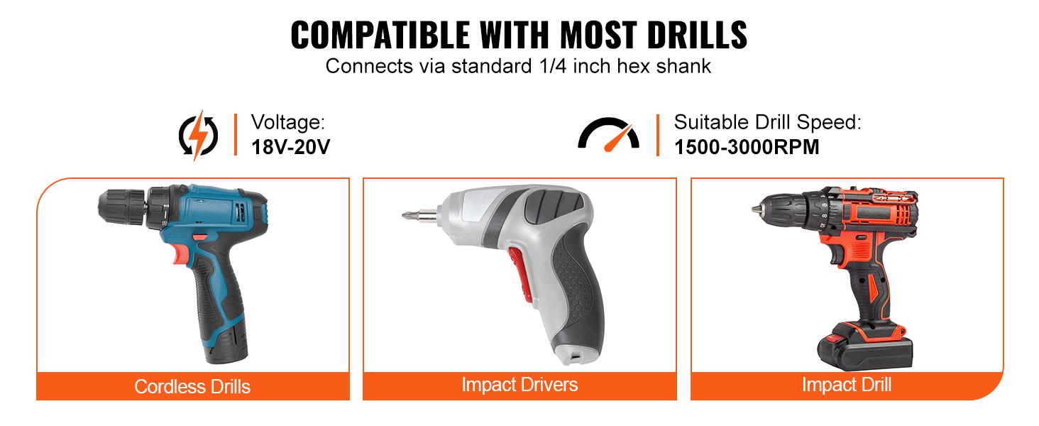 VEVOR Metal Cutter Drill Attachment, TikTokShopBlackFriday, with 360 Degree Pivoting Head, Metal Shears Attachment, Cut Max. 21 GA Stainless Steel 14 GA Aluminum Metal Sheets and 18 GA Galvanized Steel