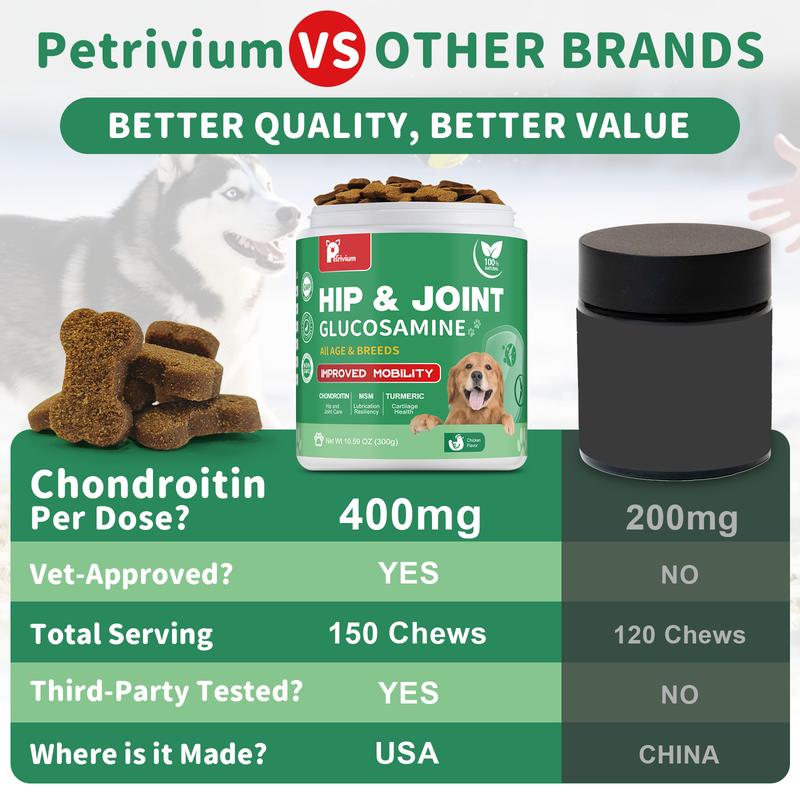 Hip & Joint Care Chews-Dog Joint Supplement for Mobility-Chicken Flavor,All Age&Breeds
