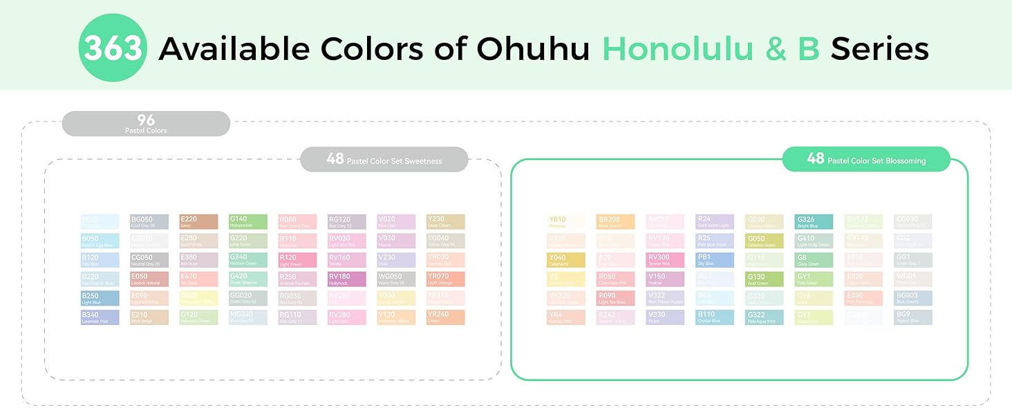 Ohuhu Honolulu Brush Markers: 48 Pastel Colors Double Tipped Art Marker for Artist Coloring Illustrations-Brush&Chisel/Fine -Refillable Ink-Blossoming