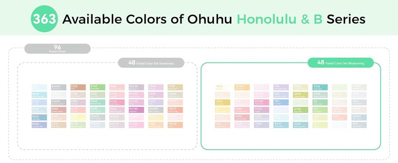 Ohuhu Honolulu Brush Markers: 48 Pastel Colors Double Tipped Art Marker for Artist Coloring Illustrations-Brush&Chisel/Fine -Refillable Ink-Blossoming