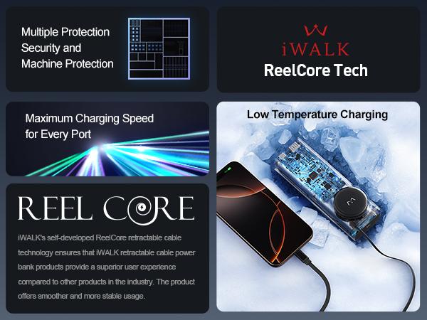 iWALK LinkPod Reel 20000mAh 65W Power Bank with Retractable USB-C Cable, Triple Device Charging, LED Display, White Portable Charger for iPhone, MacBook, Tablets - Smartphone