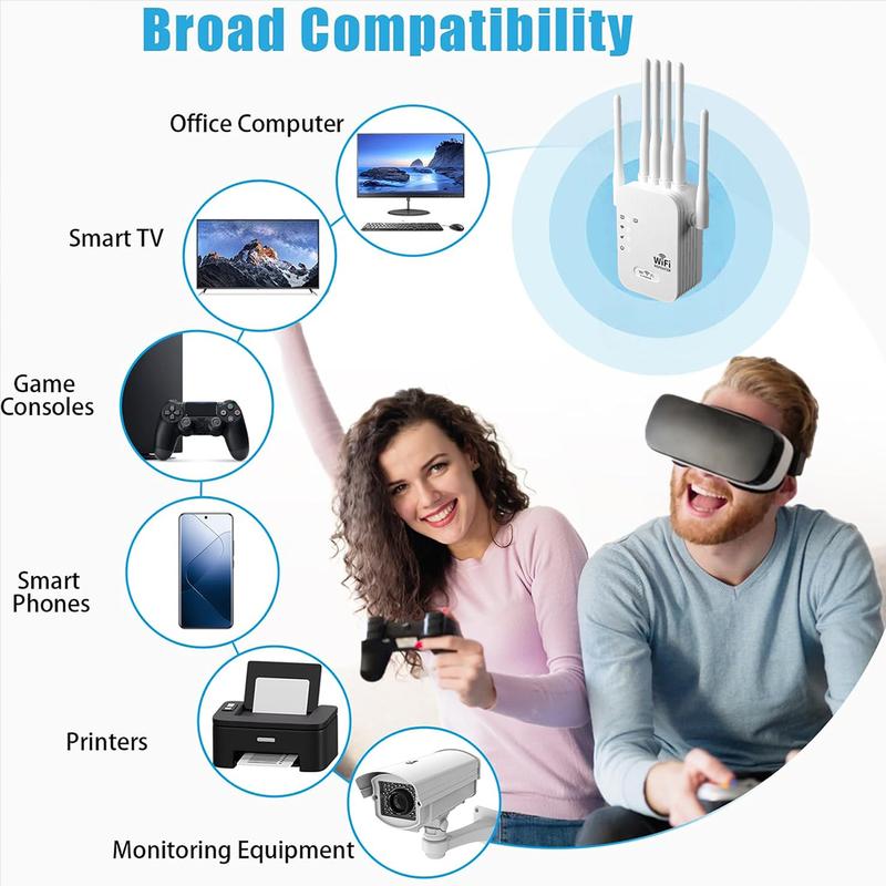 6-Antenna WiFi Extender 2026, AC1200 Dual Band Booster, Covers 12,000 sq. ft & 100 Devices, Repeater with Ethernet Port for Home, Office Use