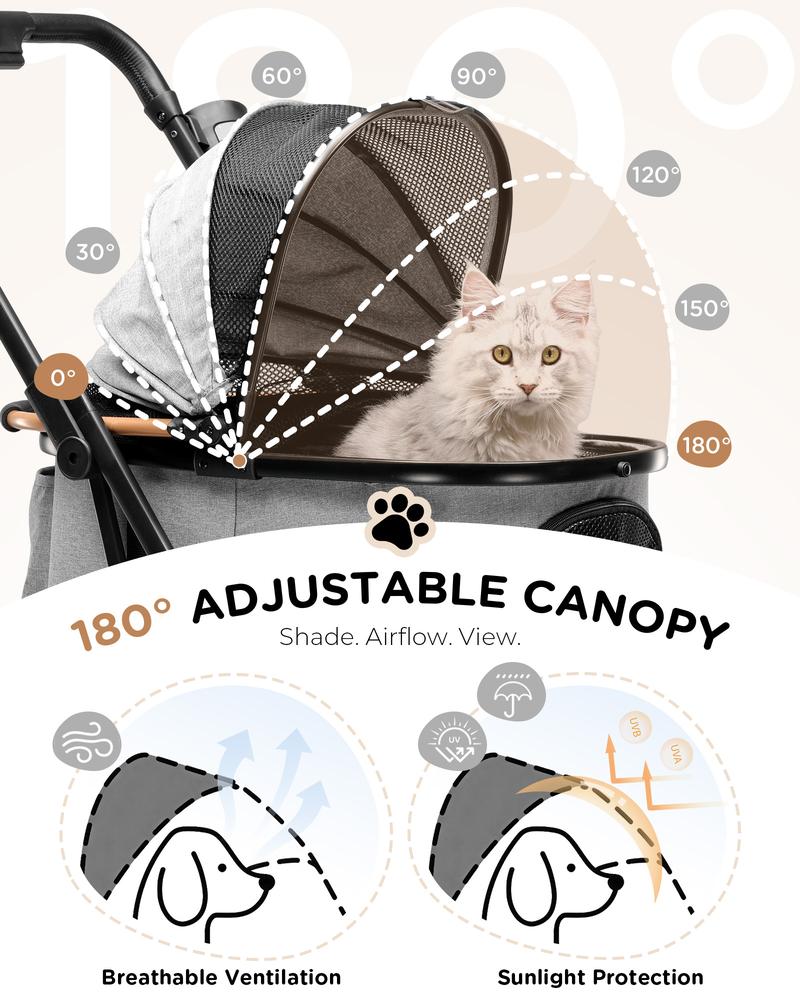 COMHOMA Foldable Pet Stroller with Weather Cover, 4 Wheels Pet Strolling Cart for Small/Medium Dogs and Cats with Storage Basket and Cup Holder, Breathable and Visible Mesh for All-Season