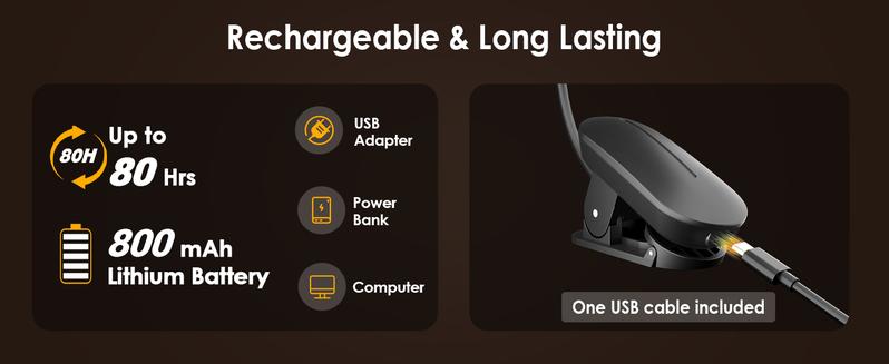 Clip-On Reading Light! 3 Color Temperatures & Stepless Dimming, Student Dorm & Bedside Lamp, Eye-Care Night Light