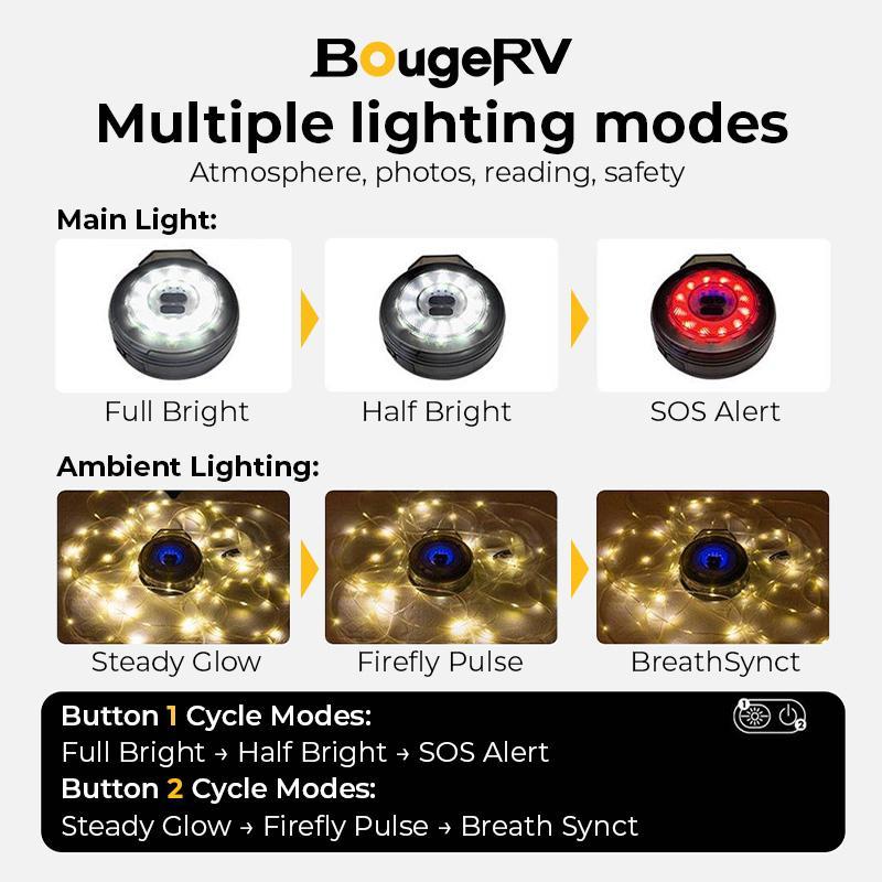BougeRV Camping String Lights 2025, 3 in 1 Quick Storage 33FT Rechargeable Retractable String Lights with 3 Lighting Modes, Waterproof Emergency Light Outdoor Led Bulbs
