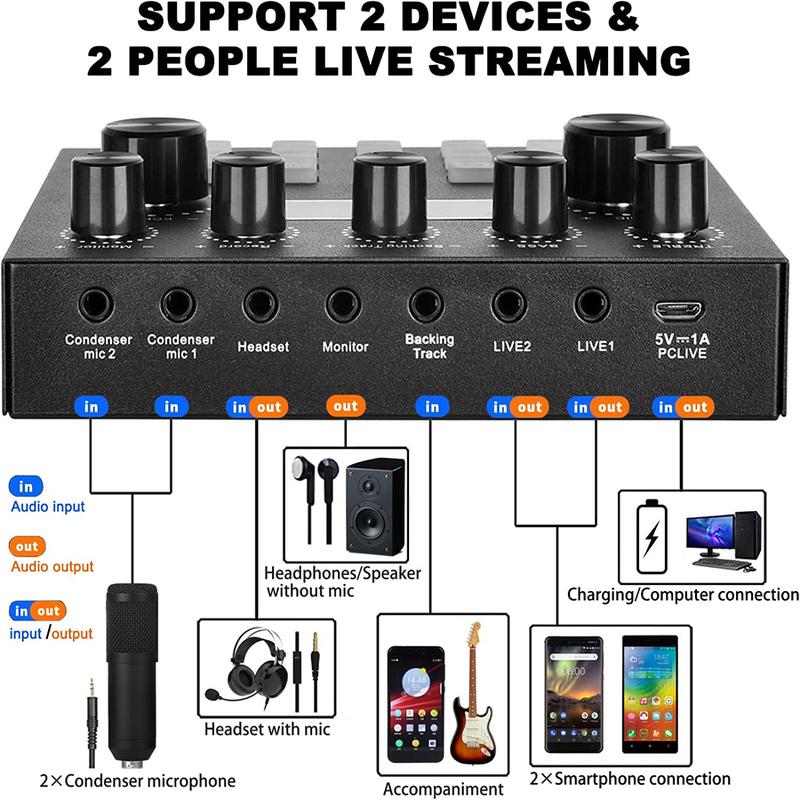 V8S Professional Live broadcast Blog equipment Mixe Live Sound Card Podcast Equipment Bundle,Microphone Set Device,Music/Live Recording game Sing Live Streaming For DJ Disco Device Usb Audio Mixer Usb Audio Interface
