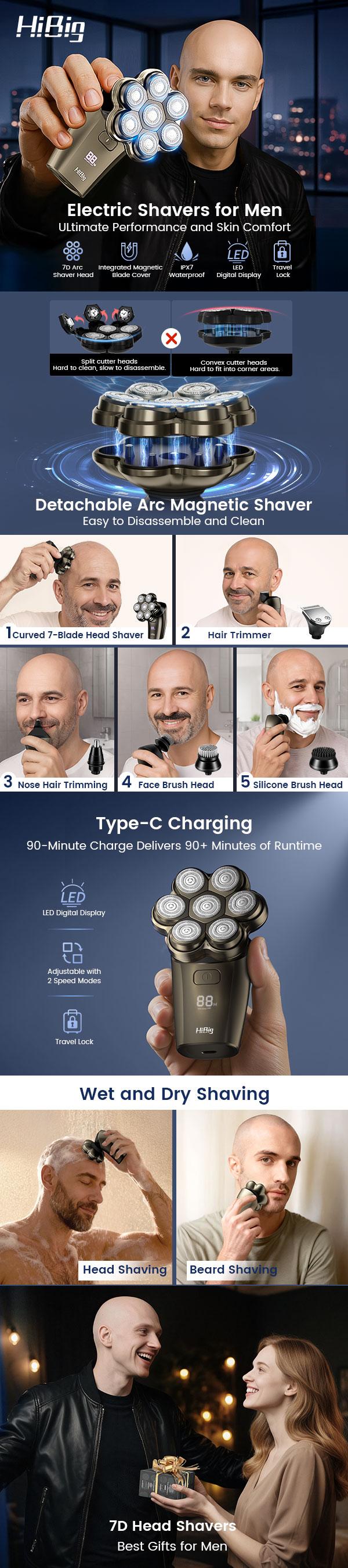 HiBig 7D Electric Shaver for Head & Body - 5-in-1 Professional Beard Trimmer & Grooming Kit, Waterproof Rechargeable Skull Shaver, Cordless Hair Clipper with Rotary Floating Blade Heads, Ideal Gift for Men Handle Smooth Facial split end trimmer HiBig 7D Electric Shaver for Head & Body - 5-in-1 Professional Beard Trimmer & Grooming Kit, Waterproof Rechargeable Skull Shaver, Cordless Hair Clipper with Rotary Floating Blade Heads, Ideal Gift for Men Handle Smooth Facial split end trimmer