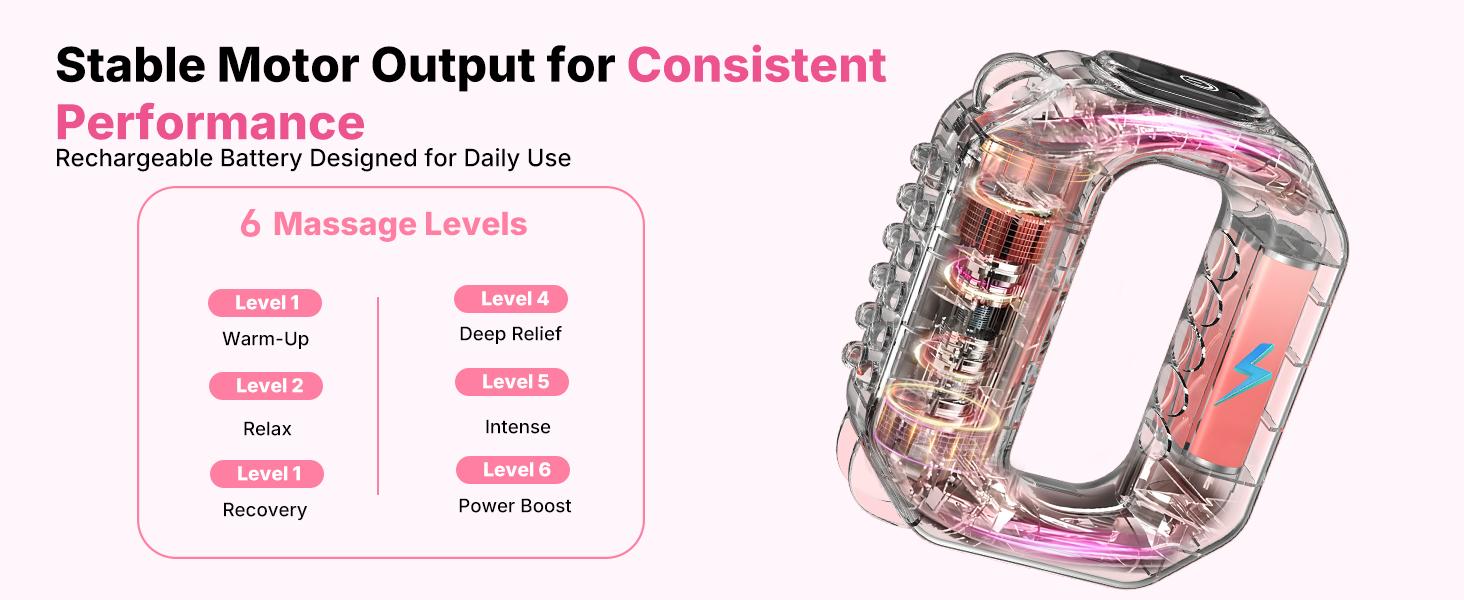 Merach Portable Vibrations Cordless Vibration for Whole Body Fascial Ring - 6 Speed Levels Neck & Shoulder Muscle Relief Deep Tissue Percussive Massager for Relaxation Pink & Gray Design