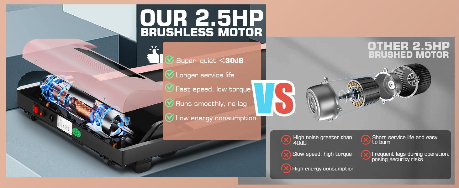 ANCHEER Walking Pad Under Desk Treadmill 2.5HP Folding Treadmill with Remote Control, 2 in 1 Treadmills for Home Office with Quiete