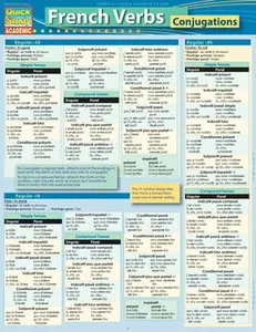 French Verb-Conjugations: Quickstudy Laminated Reference Guide -- Rachel Jacobs, Poster