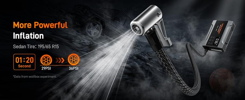 WOLFBOX Portable 2000A Jump Starter With Air Compressor 150PSI Tire Inflator LED HolidayHaul