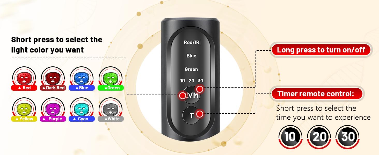 Red Light Therapy Mask for Face 8 Modes LED Face Mask Light Therapy with 288 LEDs 630nm & 850nm Infrared Light Therapy Mask at Home Portable with Timer & 2600mAh Remote Control for Anti-Aging