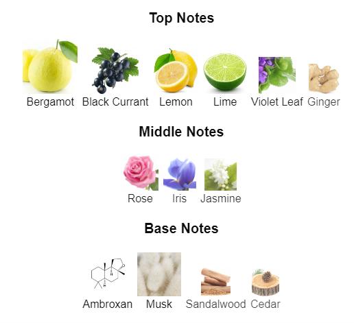 Armaf Club De Nuit Sillage for Unisex Eau de Parfum Spray, 3.6 Ounce