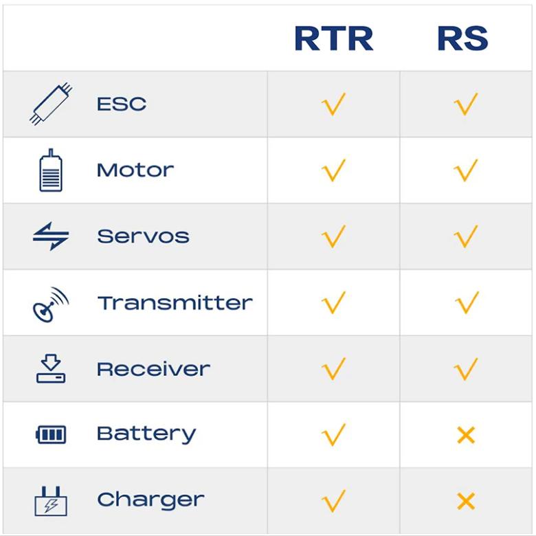 FMS RC Crawler 1/18 FCX18 LC80 RTR 4WD RC Rock Truck 2.4Ghz 900mAh Hobby Grade RC Car Model Mini Remote Control Car Off Road Vehicle