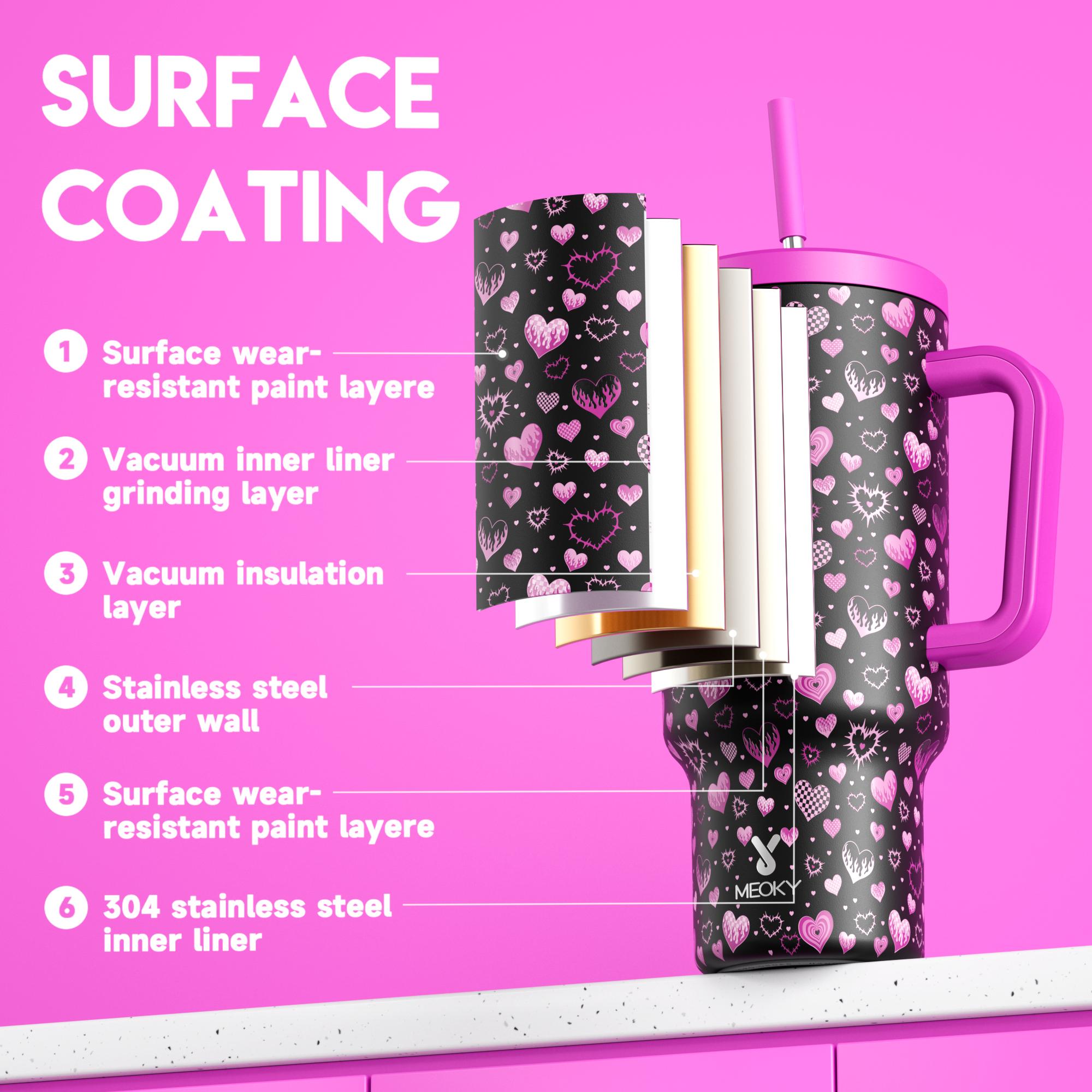 MEOKY 40oz Tumbler,Stainless Steel Thermos Cup,Hot Water Mug,Keeps Drinks Hot&Cold,Food Safe,Non-Slip Base, Car-Cup Fit,Easy-Clean,Easter Gift