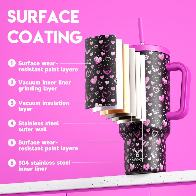 MEOKY 40oz Tumbler,Stainless Steel Thermos Cup,Hot Water Mug,Keeps Drinks Hot&Cold,Food Safe,Non-Slip Base, Car-Cup Fit,Easy-Clean,Valentine’s Day Gift Mug