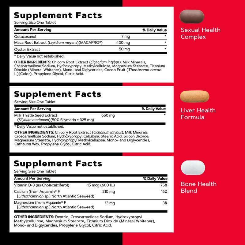 GNC Mega Men 40+ Vitapak Program (30 Servings)