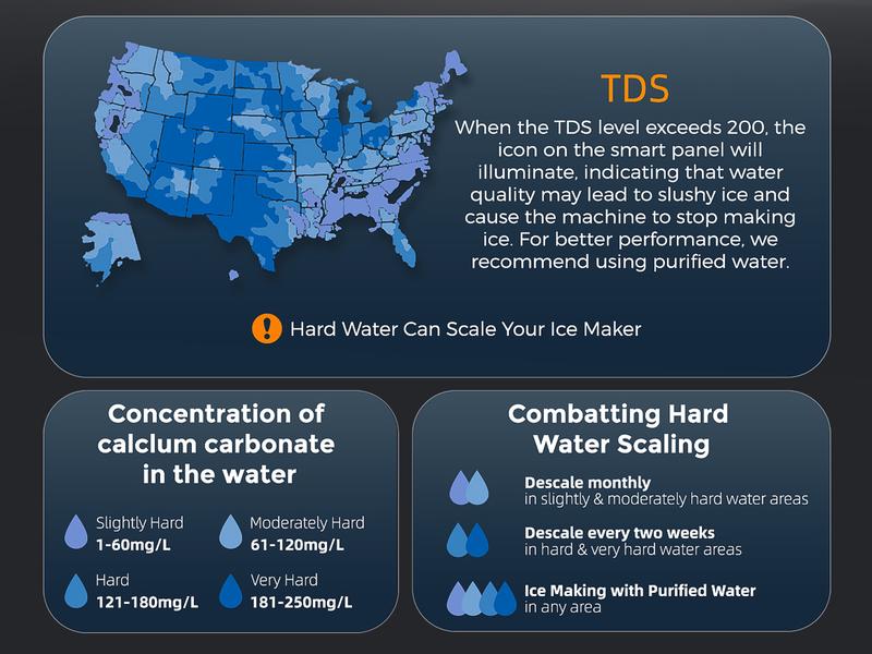 ecozy WiFi Smart Nugget Ice Maker Countertop, Full-Color Smart Panel Ice Machine, 44 lbs/Day, Pull-Out Water Tank, Self-Cleaning