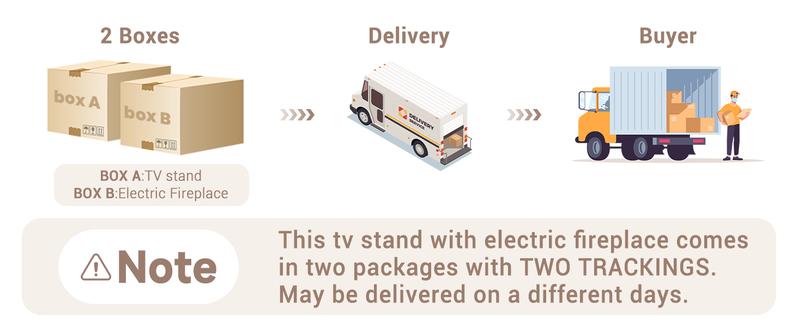 【Ships 2 Packages】oneinmil 70" Floating TV Stand with 36" Electric Fireplace, High Gloss Finish Wall Mounted Fireplace Entertainment Center with Storage for TVs Up to 80", Black TV Stand and Black Fireplace