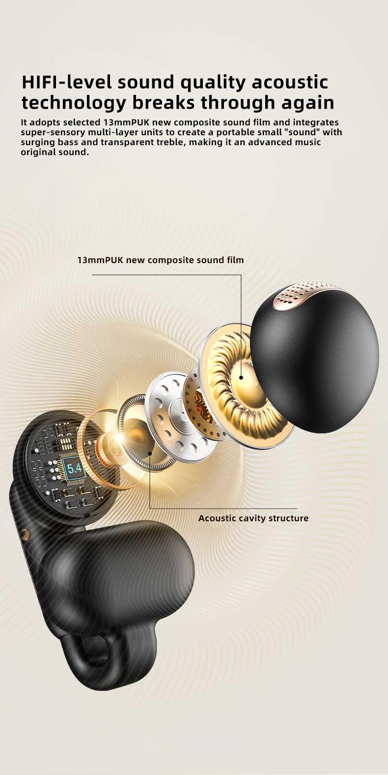 Monster Clip-On Open-Ear Wireless Earbuds, Bluetooth 5.4 Headphones with ENC Noise Cancelling Mic, Ultra-Light Secure Fit, Small-Ear Friendly, Stable Comfort for Sports, Running & Workouts, Hi-Fi Stereo Sound, 40H Playtime,– New Year Gifts for Men & Women Monster Clip-On Open-Ear Wireless Earbuds, Bluetooth 5.4 Headphones with ENC Noise Cancelling Mic, Ultra-Light Secure Fit, Small-Ear Friendly, Stable Comfort for Sports, Running & Workouts, Hi-Fi Stereo Sound, 40H Playtime,– New Year Gifts for Men & Women