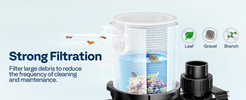 VIVOHOME 2.0HP 6800GPH Dual Voltage Pool Pump, Self-Priming Energy Saving, 1.5" & 2" & 1.25"-1.5" Connectors w/Strainer Basket for In/Above Ground Pools