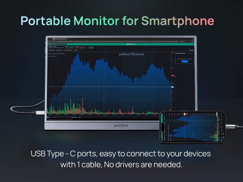 ARZOPA 16.1'' Portable Gaming Monitor 100% sRGB 144Hz&60Hz 1080P FHD Kickstand Portable Monitor External Second Screen for PS5 Xbox Laptop PC Switch
