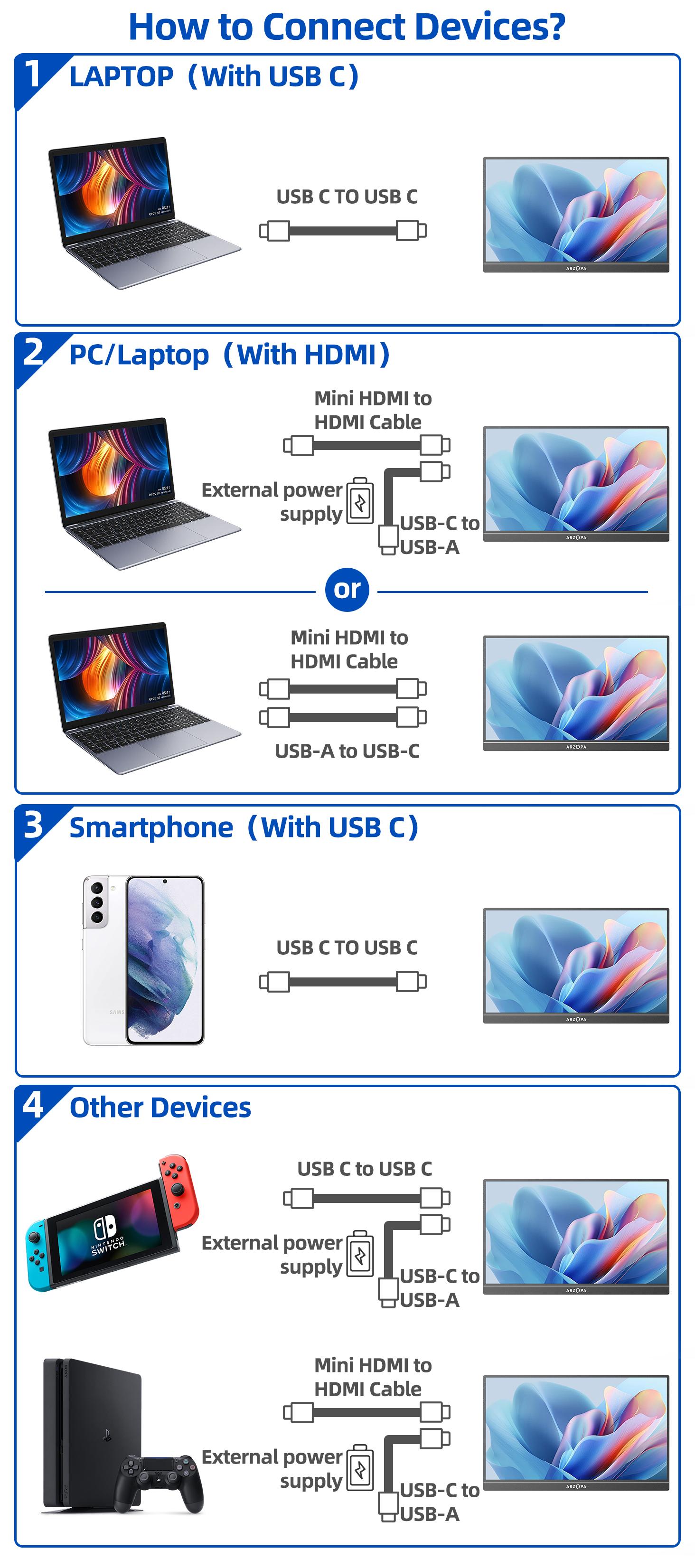 ARZOPA 17.3" Portable Monitor 1080P FHD HDR IPS Laptop Computer Monitor HDMI USB C External Screen with Dual Speakers for PC Mac Phone Xbox Switch PS5