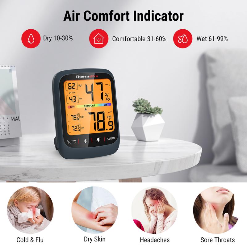 ThermoPro Bluetooth Hygrometer Thermometer TP350 & TP359W, Indoor Room, Home Temperature and Humidity Monitor, High Accuracy Sensor, App Alerts, Data Export, Backlit LCD, Max/Min Records