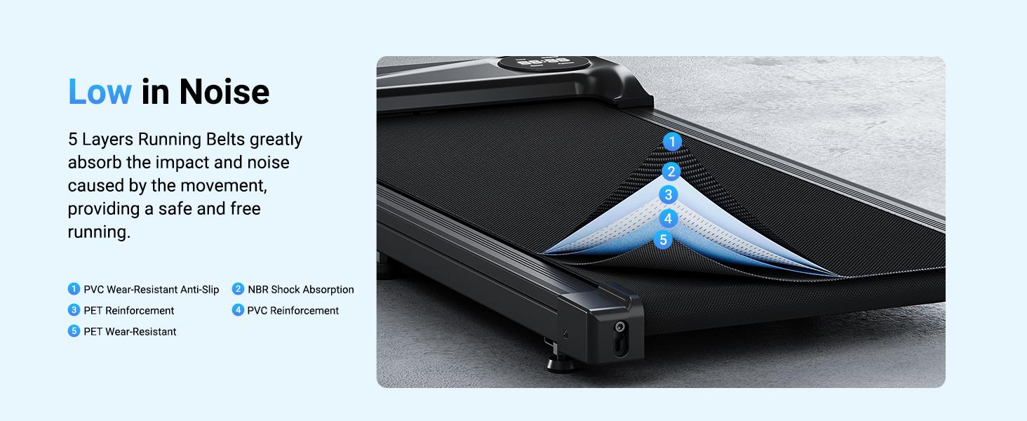 THERUN Foldable Walking Pad Treadmill, with/without Handle, Low-Noise Motor 300 lbs Load Shock Absorption LED Display & Remote Control Compact Treadmill for Home & Office Exercise