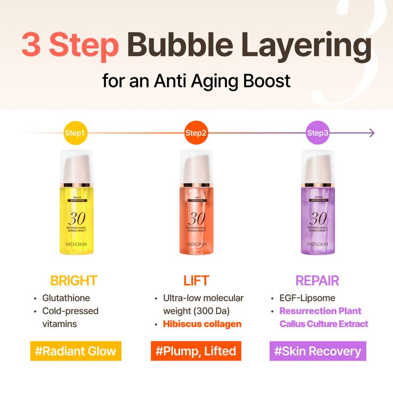MENOKIN Korean Face Mask 3sets [30 seconds Quick Bubble Mask] (Collagen, Brightening, Repair), Hydration improvement, Radiance-boosting, Easy-to Use, Glass Skin, 3.21 fl.oz