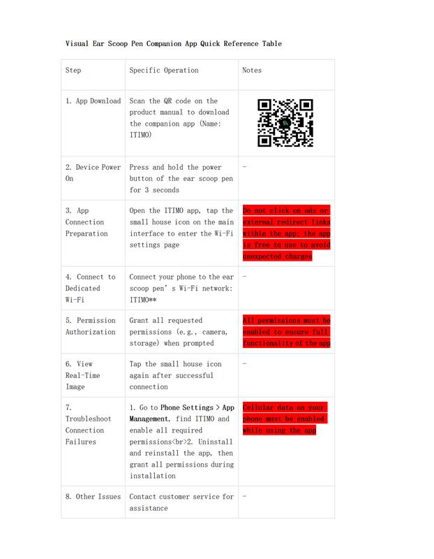 Ear Wax Removal Tool with Phone-Connected HD Camera 6 LED Lights Washable Silicone Heads & Stainless Steel Accessories for Safe Ear Care camera  hd  1080p