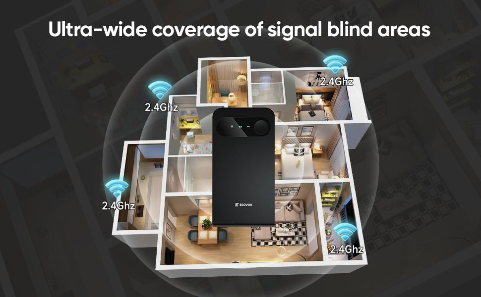 ECOVOX 4G Mini Portable WiFi Hotspot No SIM Card Free 1GB Data Connects 9 Devices for Travel Camping & Outdoor Use