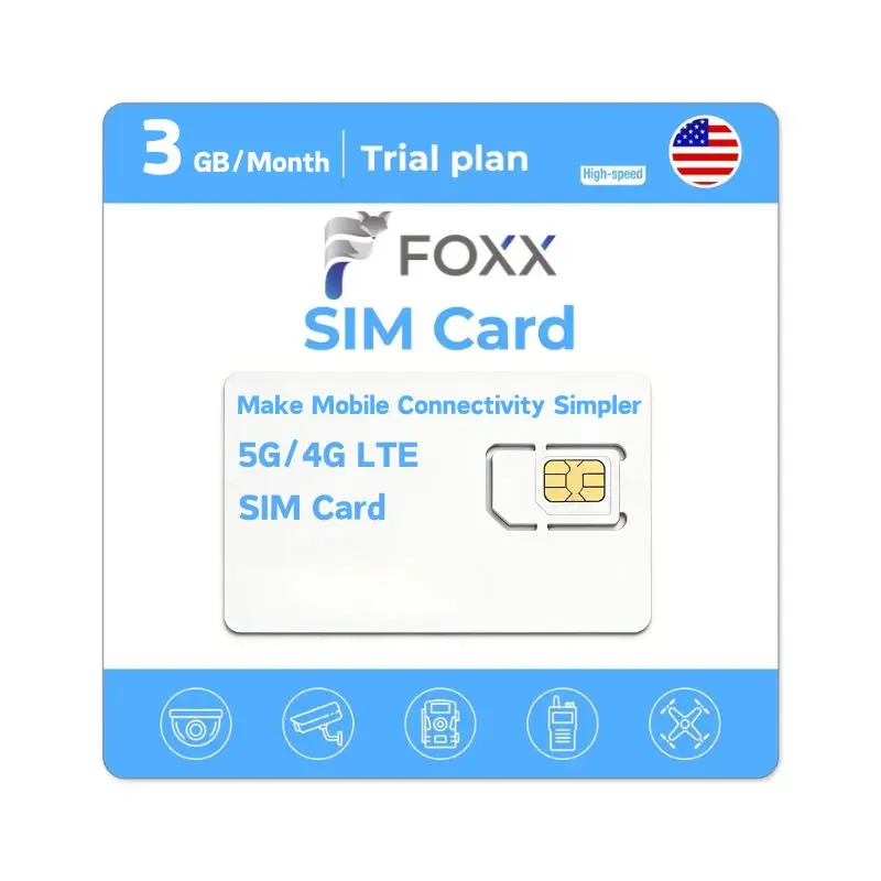 Essential Plan 3GB/mon