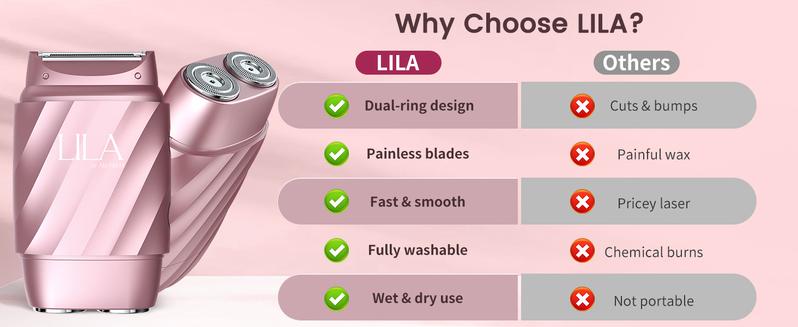 LILA Dual-Head Mini Electric Beard Shaver – Waterproof Rechargeable 2-in-1 Razor, Portable Full Body and Facial Epilator for Painless Trimming of Pubic Hair, Face, Underarms and Legs – 2025 New Shaver,Christmas gifts,New Year's gifts