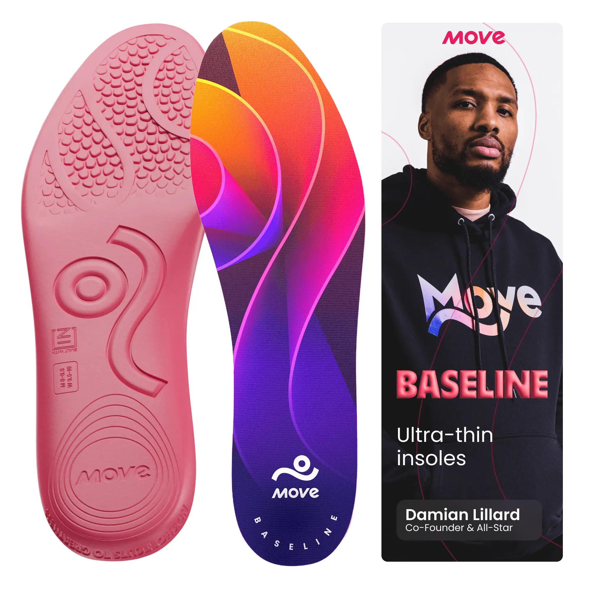 Game Day Baseline Insoles - Ultra Thin Shock Absorption for Cleats and Shoes