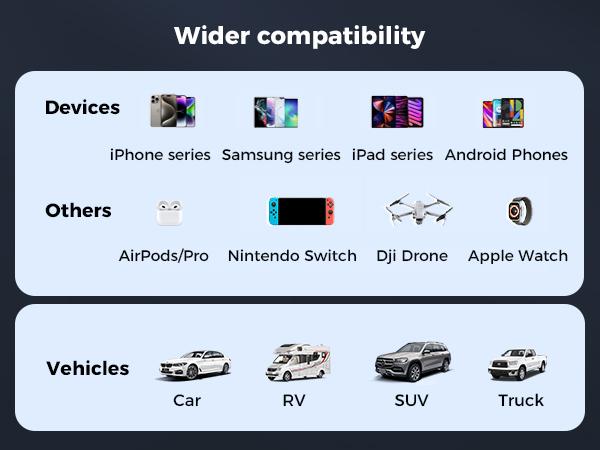 Bluetooth 5.3 Car Adapter with Retractable car charger 69W FM Transmitter Radio Receiver Handsfree Calling Audio Receiver MP3 Music Player Support USB Vehicle Automotive  Auxiliary Cord