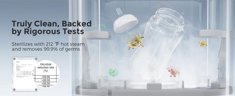 Momcozy KleanPal Pro Baby Bottle Washer, Sterilizer and Dryer - 3-in-1 Washer, Save Time and Effort - Suitable for Cleaning Bottles, Breast Pump Accessories and Baby Products 【B】