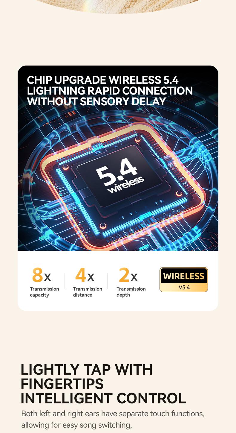 Acer OHR515 Wireless Earbuds,Open-ear Design Wireless Earphone, LongBattery Life Earbuds for Sports, Touch ControlEarbuds,Audio Headset Electronic ear headphone Digital Bluetooth openearearbuds Loudspeaker Black wireless headphones wired earphones