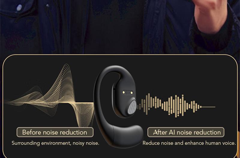 MINISO MS156 Open-Ear Wireless Bluetooth Earphones IPX5 Waterproof High-Fidelity Sound for Outdoor Activities & Daily Use