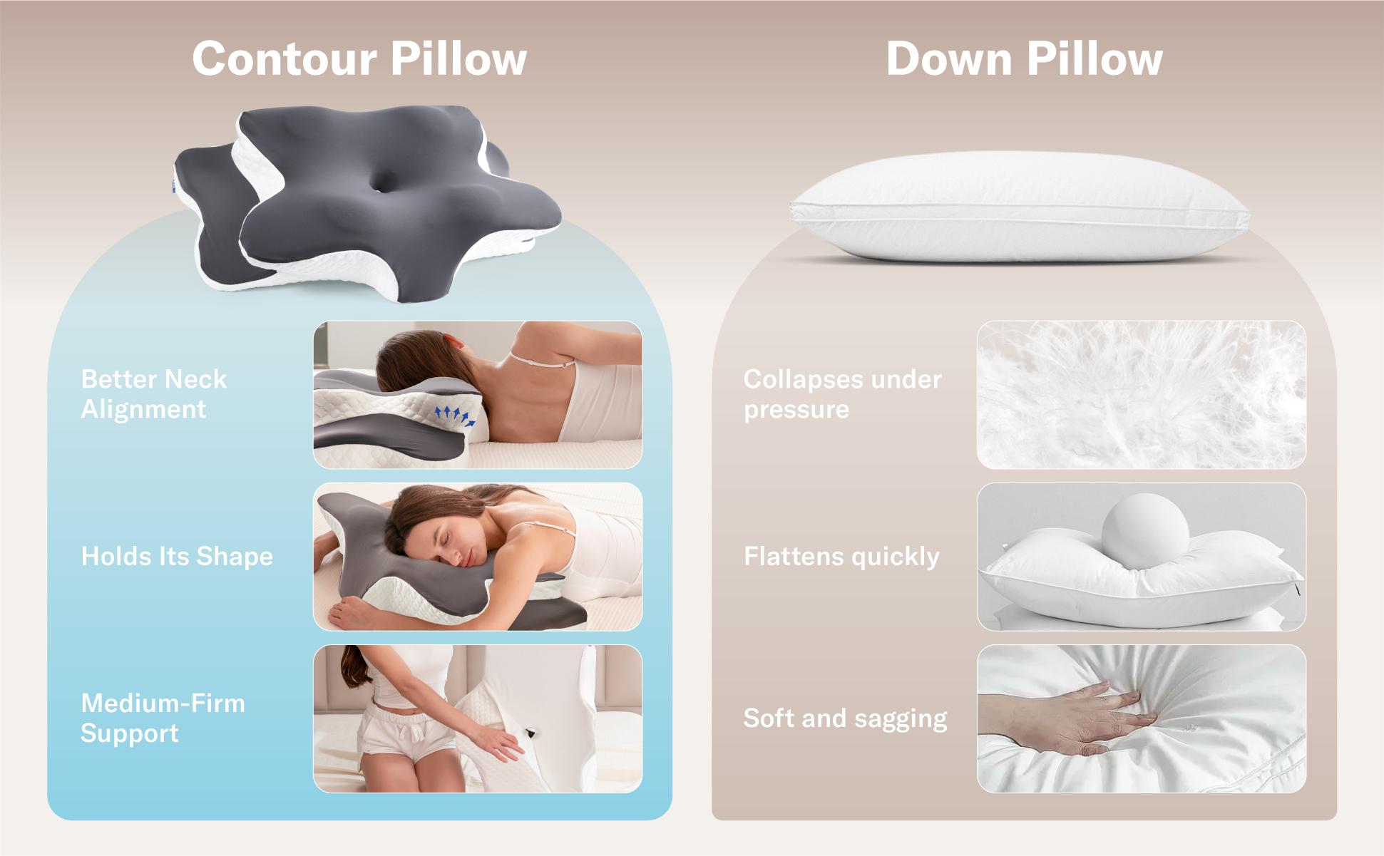 Alcedo Cervical Memory Foam Pillow for Neck and Shoulder Pain Relief, Adjustable Ergonomic Contour Orthopedic Pillow with Cervical Support for Side, Back and Stomach Sleepers