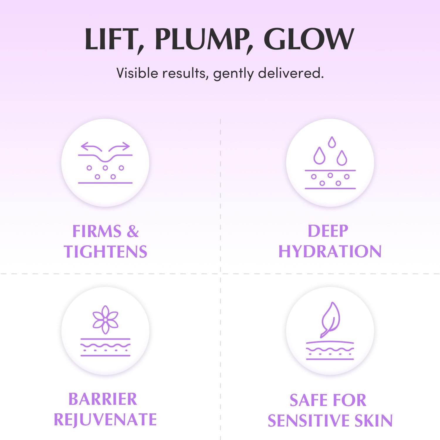 Bakuchiol Plumping Capsule Cream 2Pcs – Retinol Alternative Moisturizer for Firming and Pore Care with 99% Pure Bakuchiol, 5 Types of Collagen & Ceramide Complex, 1.69 fl.oz / 50ml