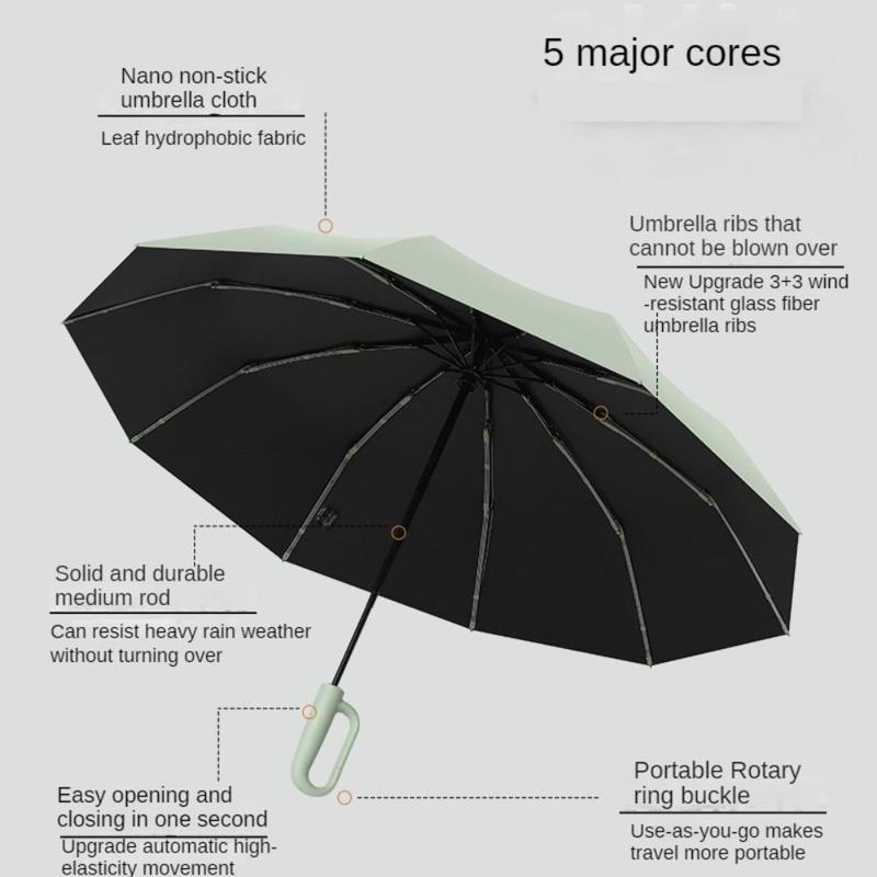 Green Foldable Rainproof Automatic Umbrella, 1 Count Compact Ring Buckle Windproof Reinforced Umbrella, Durable Innovative Sun-protection Folding Umbrella for Women, Pocket Umbrella, Wind Resistant Umbrella, UV Umbrella, Suitable for Rainy Days Outdoor