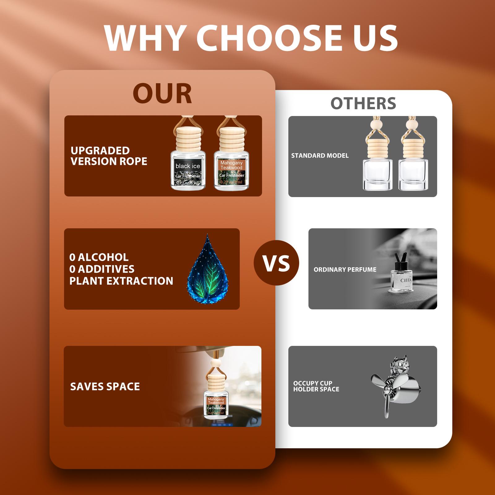 6 Pack Air Freshener Diffuser, Hanging Air Fragrance Essential Oil Diffuser, Car Scents Accessories Cute Car Interior Decor, Scented Car Air Freshener - Long Lasting Car Diffuser,Romantic Valentines Day Gift for Her 6 Pack Air Freshener Diffuser, Hanging Air Fragrance Essential Oil Diffuser, Car Scents Accessories Cute Car Interior Decor, Scented Car Air Freshener - Long Lasting Car Diffuser,Romantic Valentines Day Gift for Her