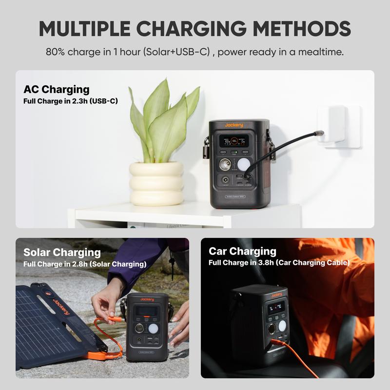 Jackery Explorer 240D Power Bank with 40W inbox, 199Wh LiFePO4 Battery Portable Power Station,Fast Recharge, Multi-Device Charging, Emergency and Disaster Backup for Storms, Snowstorms and Power Outages,