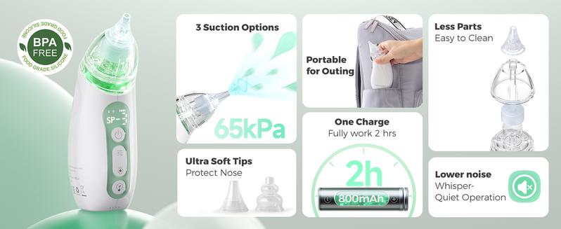 Momcozy Baby Nasal Aspirator, 3 Suction Levels Electric Nasal Aspirator for Baby, Newborn and Toddler, Portable Baby Nose Aspirator with Light Soothing and Music