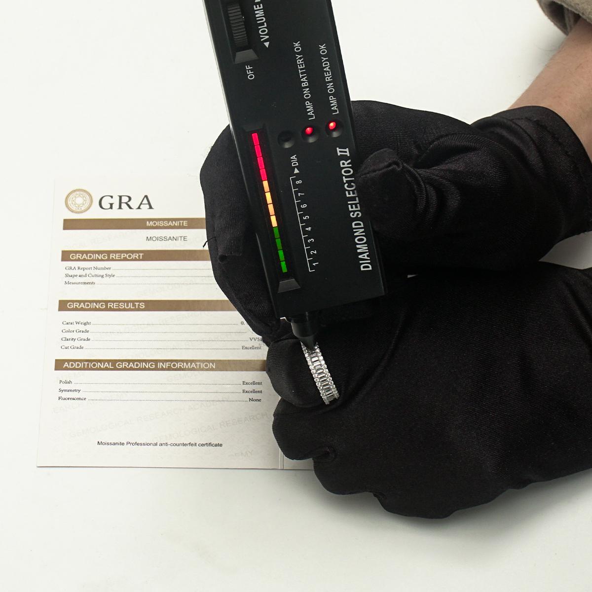 Delzzad Baguette Round Cut Eternity Ring Lab-Created Moissanite Ring S925 Sterling Silver Moissanite Jewelry Perfect Christmas Gift